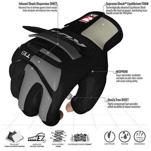 RDX T1 WTF BLACK TAEKWONDO GLOVES/Blk-2